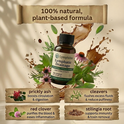 Lymphatic Support Drops