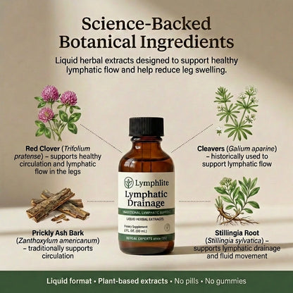 Lighter legs. Less puffiness. One drop every morning.