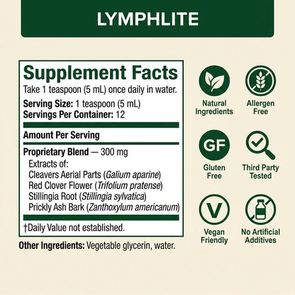Lighter legs. Less puffiness. One drop every morning. - Lymphlite