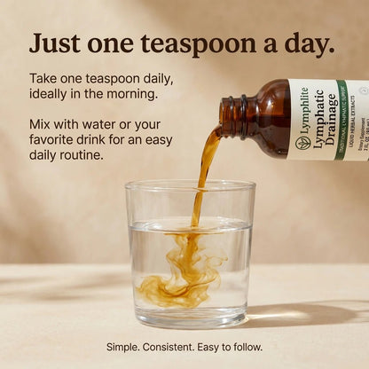 Lymphatic Support Drops - Lymphlite