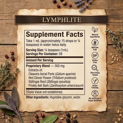 Lymphatic Support Drops - Lymphlite