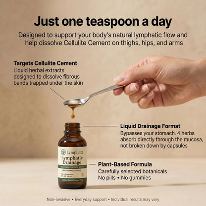 Lymphlite™ Cellulite Drainage Drops - Lymphlite