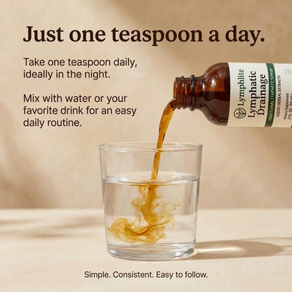 Lymphlite Face Reset Formula - Lymphlite