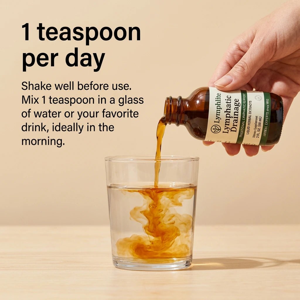 Travel Lymphatic Support Drops - Lymphlite